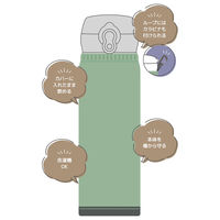 サーモス マイボトルカバー カーキ APJ-500 KKI 1個