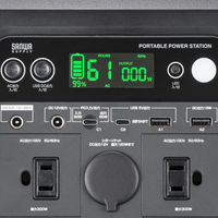 サンワサプライ  ポータブル電源（296Wh） BTL-RDC33（直送品）