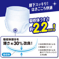 日本製紙クレシア 肌ケア アクティ 超うす型パンツ すっきりごこち L-LL 2回分吸収 1パック（2枚入）