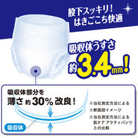 日本製紙クレシア 肌ケア アクティ 超うす型パンツ すっきりごこち L-LL 4回分吸収 1パック（2枚入）