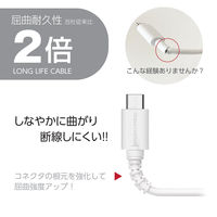 3in1ケーブル 1.2m AH142LSCW2 1本 多摩電子工業