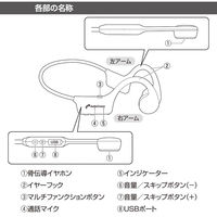 オーム電機 骨伝導イヤホン BC110 03-1666 1個