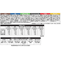 ホテイフーズ やきとり静岡葵プレミアム 6缶アソート 国産鶏肉 炭火焼 1セット（1個×2）缶詰 おつまみ缶
