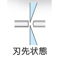 エスコ 160mm ニッパー(プラスティック用) EA536HA-160 1丁（直送品）