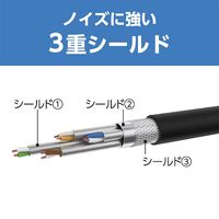 ナカバヤシ カテゴリー7 LANケーブル ブラック 5m C7-050BK 1本