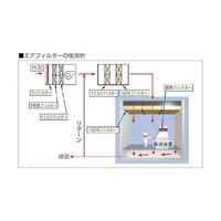 日本無機 ダスクリーンフィルタ 610×610×20 DS-600-31-REA-20 1個 61-1987-37（直送品）
