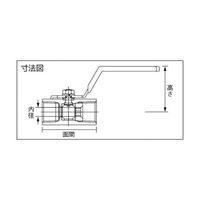 フジキン 黄銅製1.96MPaミニボール弁10A(3/8) DBV-12C-R 1個 61-2834-97（直送品）