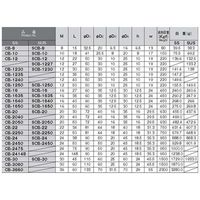 ホシモト SUS製アイボルト SCB- 8 1個 62-2981-23（直送品）