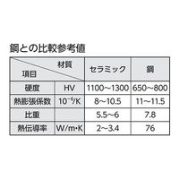 新潟精機 セラミックブロックゲージ0級相当 20.00mm 一般校正付 BC0-2000 1個 64-2962-18（直送品）