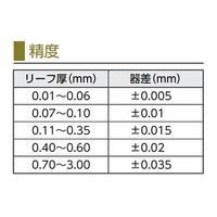 新潟精機 シクネスゲージ 100mm 一般校正付 1セット(10枚入) 100MR 1セット(10枚) 64-3179-17（直送品）