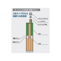 アズワン 瞬間 ひび埋め職人 グリーン 2本 64-5226-30 1袋(2本)（直送品）