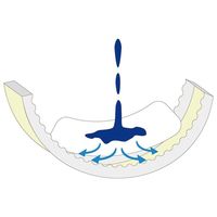 アズワン 皮膚や排せつをケアするコットン 1袋(5巻入) 66-0013-09 1袋(5巻)（直送品）