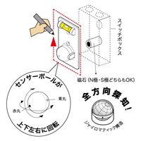 ジェフコム スイッチボックスセンサー SBSー30 SBS-30 1ケ（直送品）