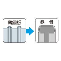 ヤマヒロ ユニクロ ジャックポイント フラットモドトラス シンワッシャー 4×13 1000本入 FMJ13 1箱(1000本)（直送品）