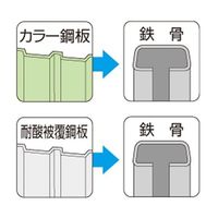 ヤマヒロ ステンレス キャップ付ジャックポイント ヘックスAZワッシャー付 6×50 100本入 SCH650AZW 1箱(100本)（直送品）