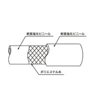 トヨックス スーパートヨロンホース STー15 15×22 3m 102-2430501-3 1本（直送品）