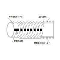 トヨックス トヨフーズアースホース TFEー38 20m巻 38×50.6 102-4800201 1巻（直送品）