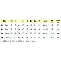 浅野金属工業 オタフクLKシャックルS型 AK11283 1セット(1個×5)