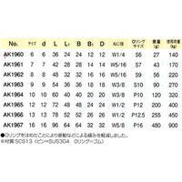 浅野金属工業 LKシャックルP型 AK1960 1セット(10個)（直送品）