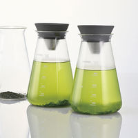 HARIO (ハリオ) 3点セット ピッチャー ビーカーグラス 耐熱ガラス CTP-BG-LO 1組