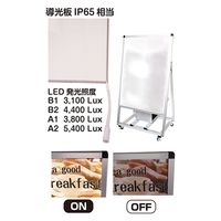 常磐精工 ブラックバリウススタンド看板バッテリーLED A1L片面 BVASKBALED-A1LK 1台（直送品）