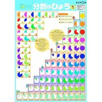 くもん出版 はじめての分数パズル BP-21 1個