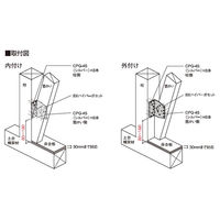 山喜産業　BXカネシン BXハイパーガセット・2　1ケース(50個)（直送品）