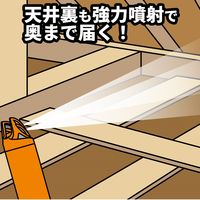 ドラ ネズミバリア ダブルジェット 420ml ネズミ忌避剤 1個 フマキラー