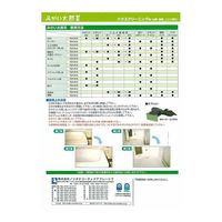 日本レヂボン NCA みがい太郎3 90412 1個（直送品）