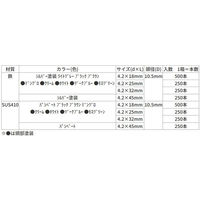 山喜産業　木用パッキンビス　カラー　角波用　役物用　木下地用　鉄ホワイト　4.2×25mm　1箱（250本入）（直送品）