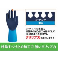 ウィード 天然ゴムオールコート AQ-318L M 1双