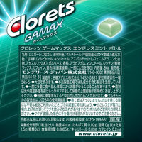 クロレッツ ゲームマックス エンドレスミント ミニボトル 86g 1セット（1個×3） モンデリーズ ガム