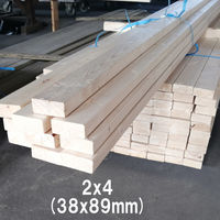 大日本木材防腐 SPFツーバイ材2×4×8F（38×89mm 長さ2336mm） 1セット(2本)（直送品）