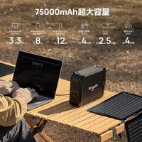 BougeRV ポータブル電源 240W juiceGO SYZ-240 1台（直送品）