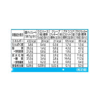 手作りキット バレンタイン お菓子作り プチクマのお菓子のおうち 1個