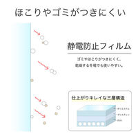 アスカ Asmix ラミネートフィルム パウチ はがき 100μm BH905 1箱（100枚）（わけあり品）