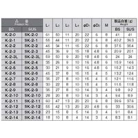 ホシモト ローレットビス(マイナス頭) K-2-6 1個 62-2983-48（直送品）