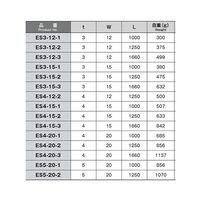 ホシモト 銅主幹バー ES3-15-1 1個 62-2984-79（直送品）
