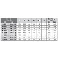 ホシモト 取手 K-31-1 1個 62-2979-24（直送品）