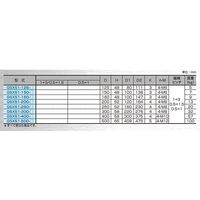 ジーネット 丸型永磁チャック GSX51-125-A 1台 64-3263-47（直送品）