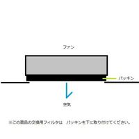 アズワン コンパクトクリーンブース 700×500×740mm 3-4049-31 1台（直送品）
