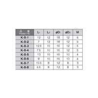 ホシモト ローレットビス K-8-5 1個 62-2983-76（直送品）