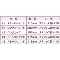 JTC 5PCS ステンレスピンセット JTC7823 1セット 507-1966（直送品）