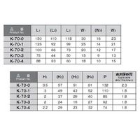 ホシモト 回転取手 K-70-4 1個 62-2979-43（直送品）