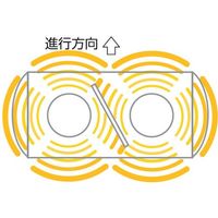 小糸製作所 小糸 黄色散光式警光灯 M型 43型(幅430mmタイプ)24V FLP43CYM 1個 364-3117（直送品）