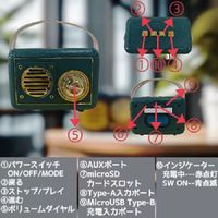 ケイブライト レトロFM・Bluetoothスピーカー FT-BT20-GR 1台