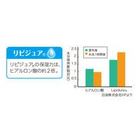 【おしりふき】【トイレに流せる】オオサキメディカル プラスハート トイレに流せるスッキリおしりふき ふた付 1パック（80枚入）