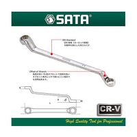 Apex Tool Group ディープオフセット両口メガネレンチ 11本セット RS-08023 1セット 63-4173-92（直送品）