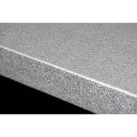 アイ・エル・シー ガルバリウム製ラボシェルフ 1580×460×1800mm GLS-15846 1式 68-0812-04（直送品）