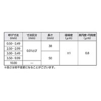 新潟精機 セラミックピンゲージセット 7.00ー7.50mm 一般校正付 1セット(51本入) CAA-7A 1セット(51本)（直送品）
